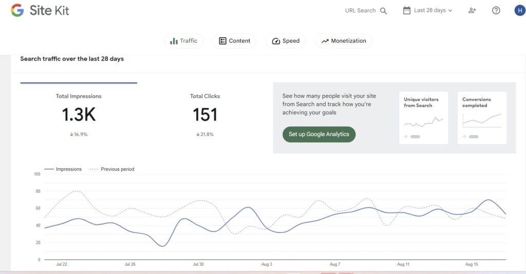 seo jazzb for avvisa salon